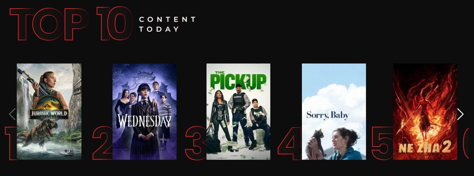 Cineby movies fmovies