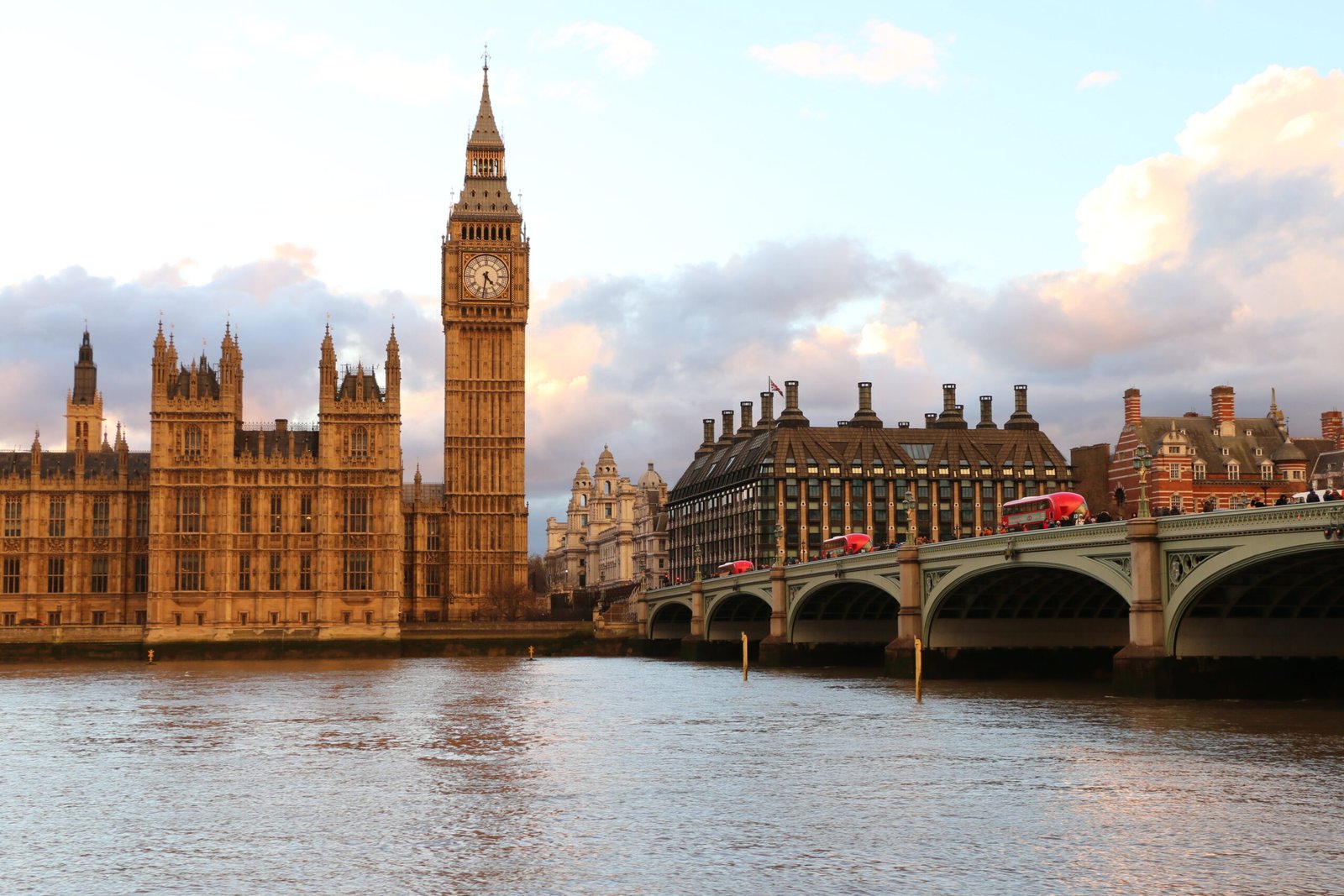 What Are The Fun Things To Do In London