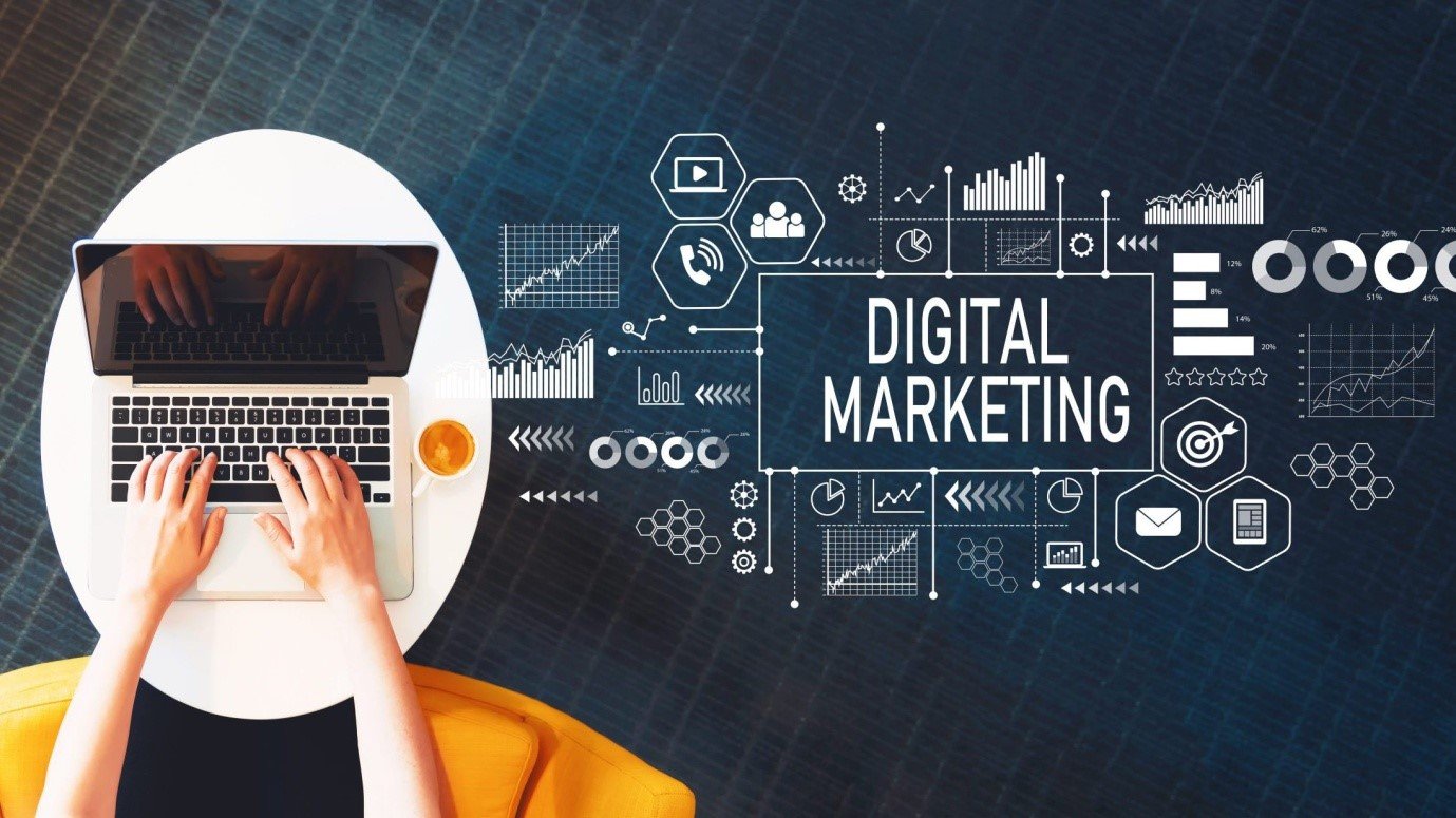 Digital marketing for your business