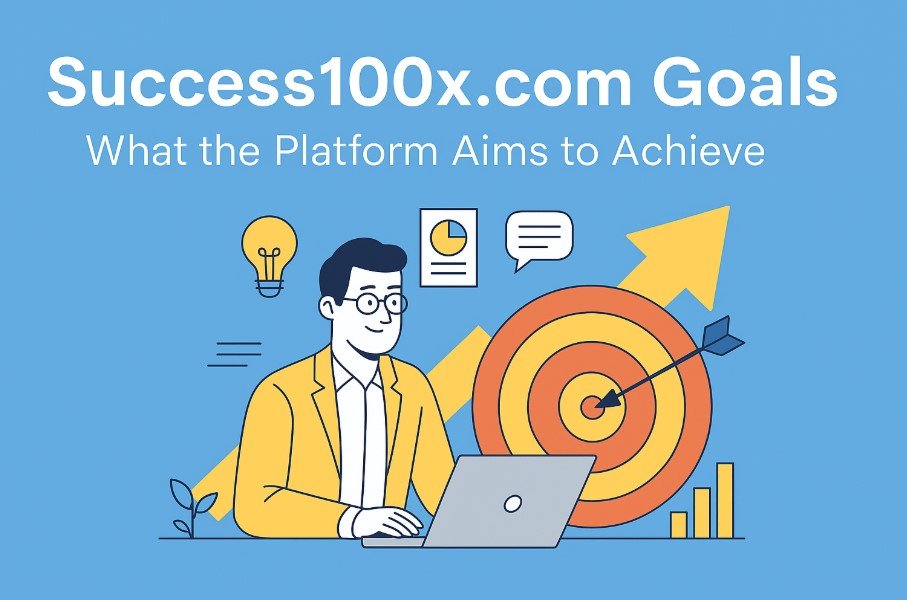 Success100x.com Goals